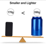 hganus Powerbank 10000mAh – Mini Akku, Schnellladung für Ihr Smartphone