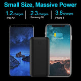 hganus Powerbank 10000mAh – Mini Akku, Schnellladung für Ihr Smartphone