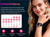 2026 Smartwatch Herren EKG Blutdruck Blutzucker Herzfrequenz Fitnessuhr IP68