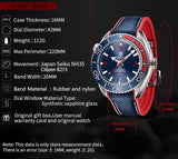 Pagani Design Herren Taucheruhr Automatisch, Edelstahl, Saphirglas, 100m